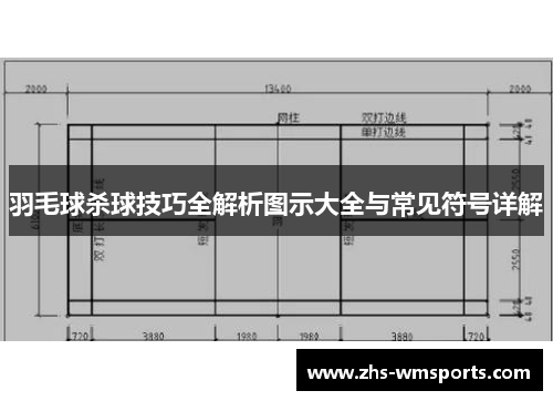 羽毛球杀球技巧全解析图示大全与常见符号详解