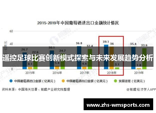 遥控足球比赛创新模式探索与未来发展趋势分析