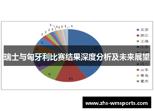 瑞士与匈牙利比赛结果深度分析及未来展望